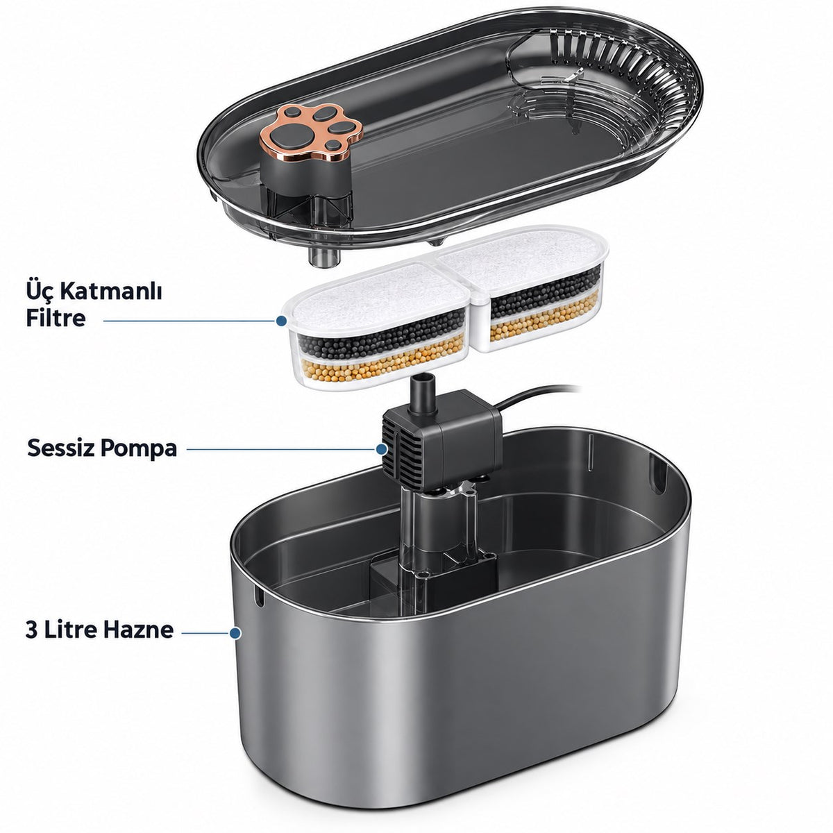 Pawvia™ AquaNest | 3 L Filtreli Evcil Hayvan Su Pınarı
