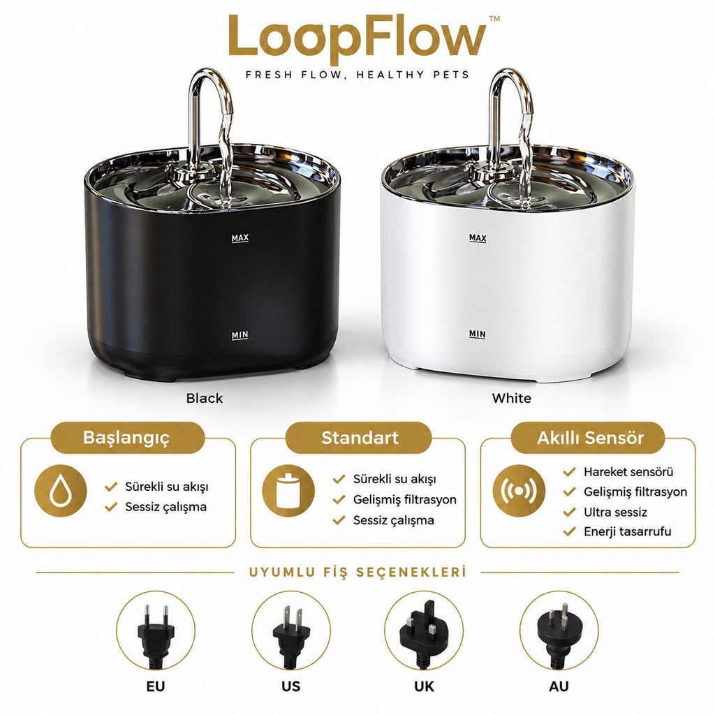 Pawvia™ LoopFlow | Sensörlü Alaşım Musluklu Evcil Hayvan Su Pınarı