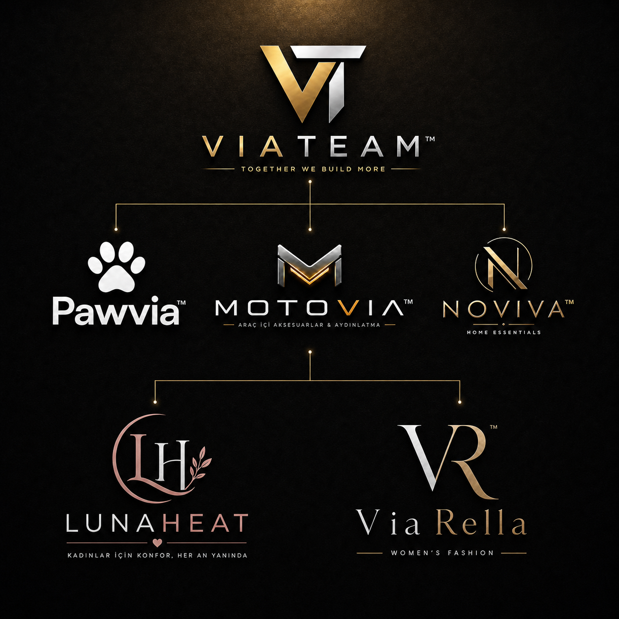 Via Team; Pawvia, Motovia, Noviva, LunaHeat ve Via Rella marka ailesi